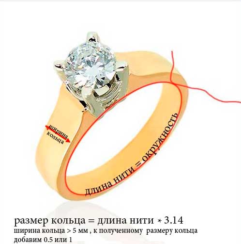 Почему стоит кольцо. Размер кольца. Диаметр кольца 17.5. Кольцо печатка Размеры. Размер кольца по длине нити.